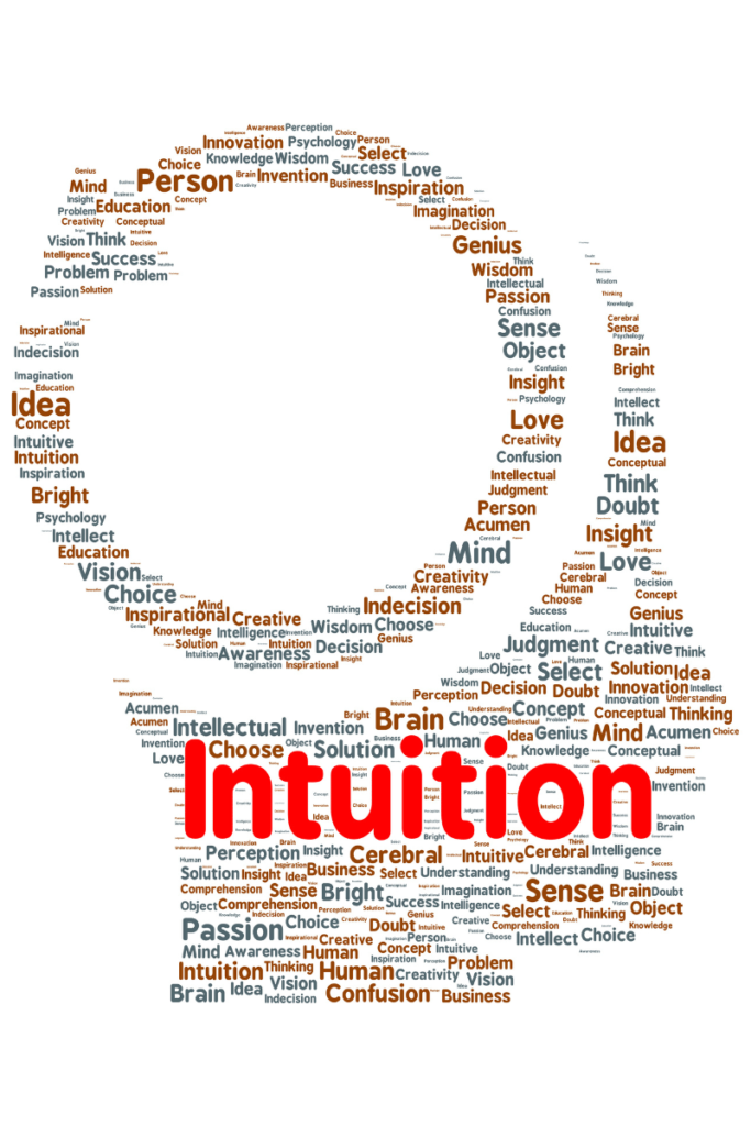 Intuition and all the aspects of it